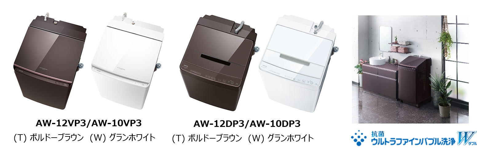 Ag＋抗菌水」で部屋干し臭の元となる原因菌抑制「抗菌ウルトラファイン