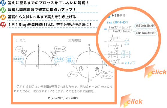 東進Web書店 東進ブックス: 数学II 高速トレーニング 三角関数編