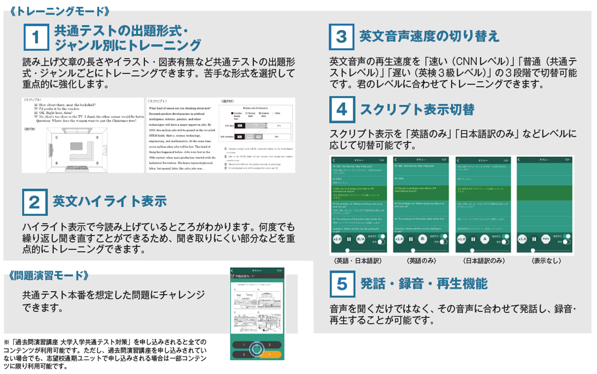 大学入学共通テスト│大学受験の塾・予備校 東進