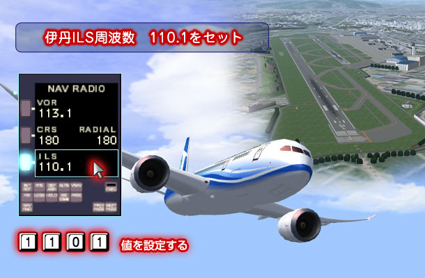 ゲーム概要 パイロットストーリー787インテリジェントコックピット