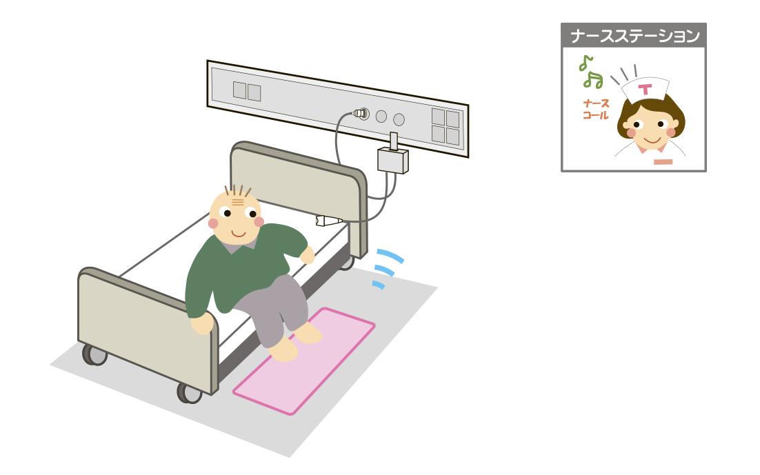 コールマット・コードレス | 株式会社 テクノスジャパン