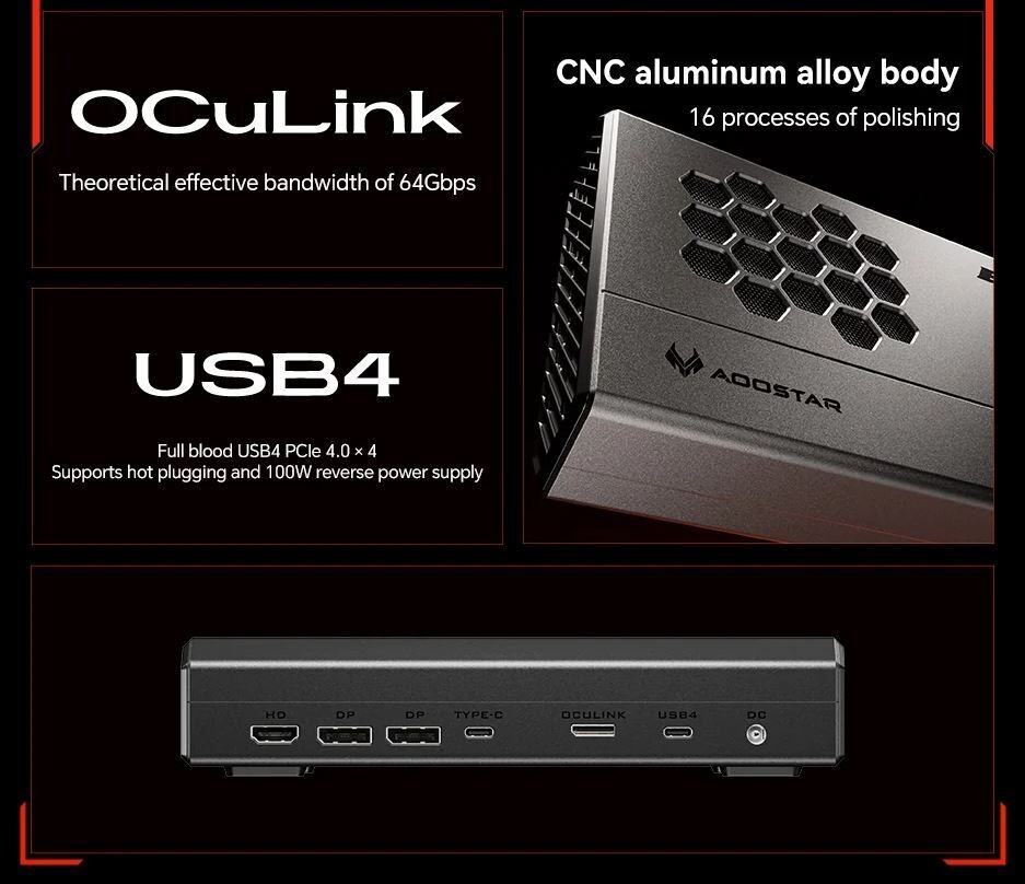 AOOSTAR Unveils XG76 and XG76 XT eGPUs with OCuLink, USB4 and