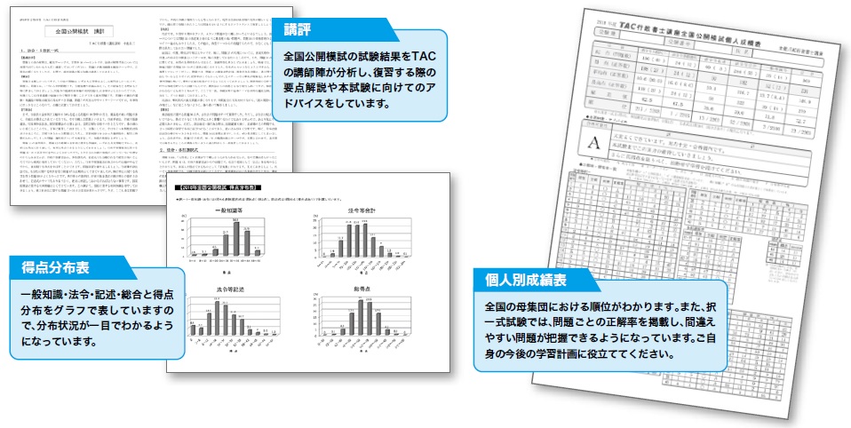 全国公開模試 | 行政書士｜資格の学校TAC[タック]
