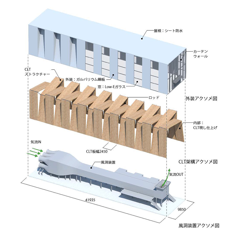 2023.06 「大成建設技術センター 風のラボ」が作品選集2023に掲載│de