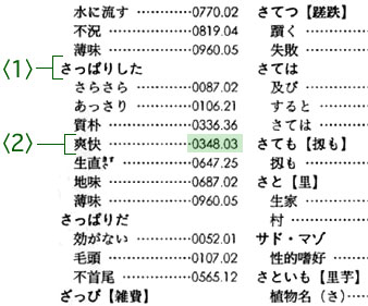 日本語大シソーラス