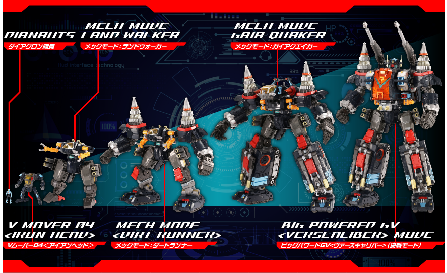 ダイアクロン DA-80 ビッグパワードGV ヴァースキャリバー タカラトミー DA-80 ビッグパワードGV<ヴァースキャリバー>｜プロダクト