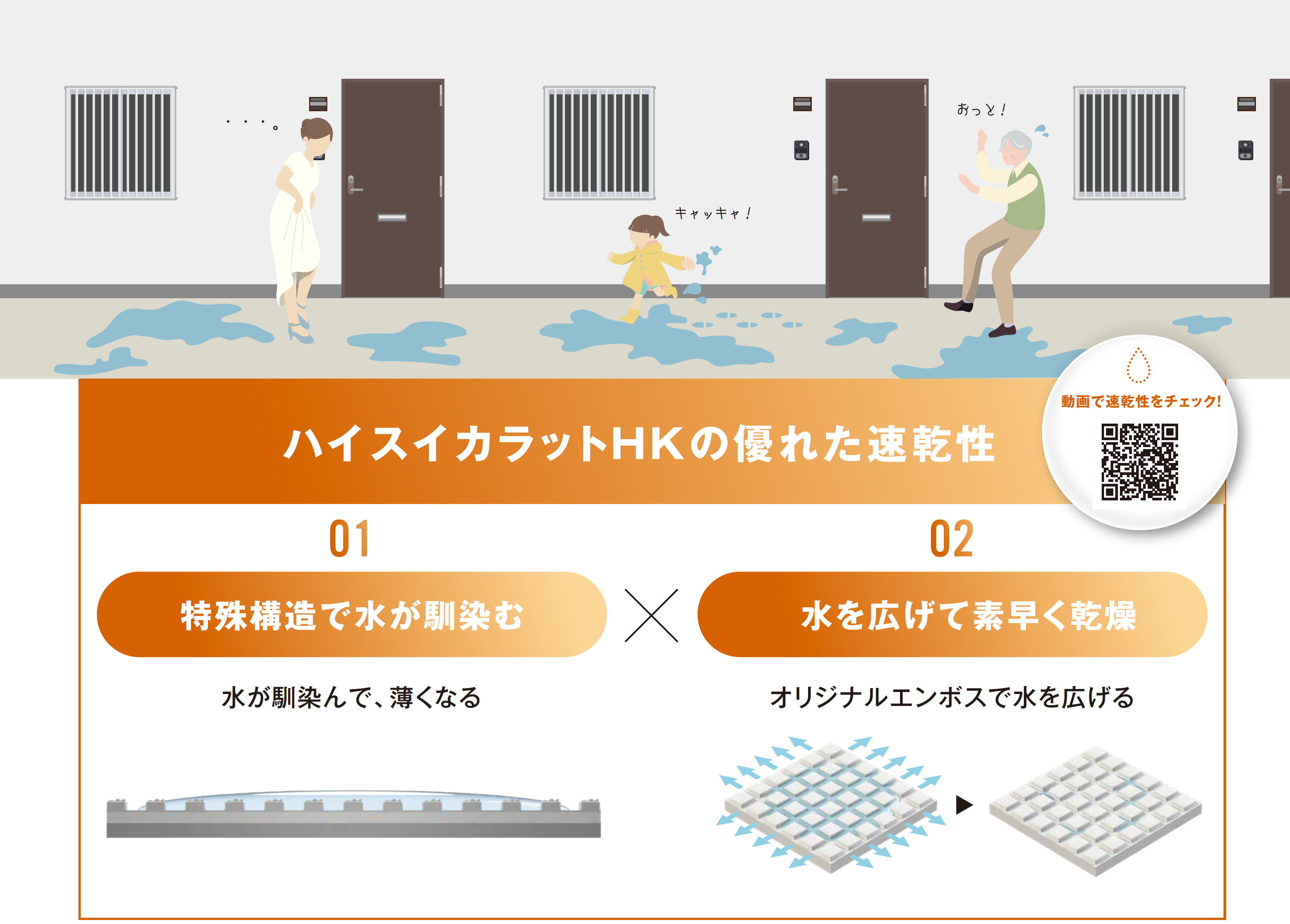 速乾タイプ」の防滑性シート タキストロン タフスリップタイプ 「ハイ