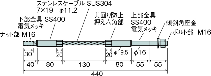 耐震Jケーブル | 製品紹介 | 住宅資材部門 | 株式会社タナカ