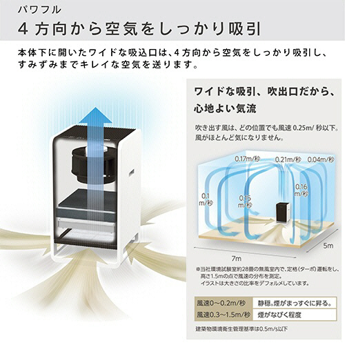 たのめーる】ダイニチ工業 ハイブリッド式空気清浄機 ホワイト