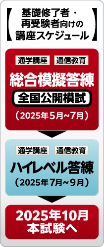 土地家屋調査士 総合模擬答練2025｜通学・通信講座/教育｜土地家屋調査