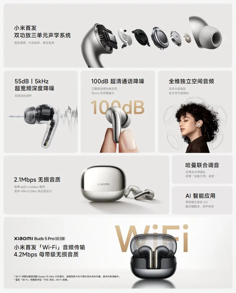 Xiaomi Buds 5 Pro』レビュー、Hi-Res＆aptX Lossless対応のハイエンド