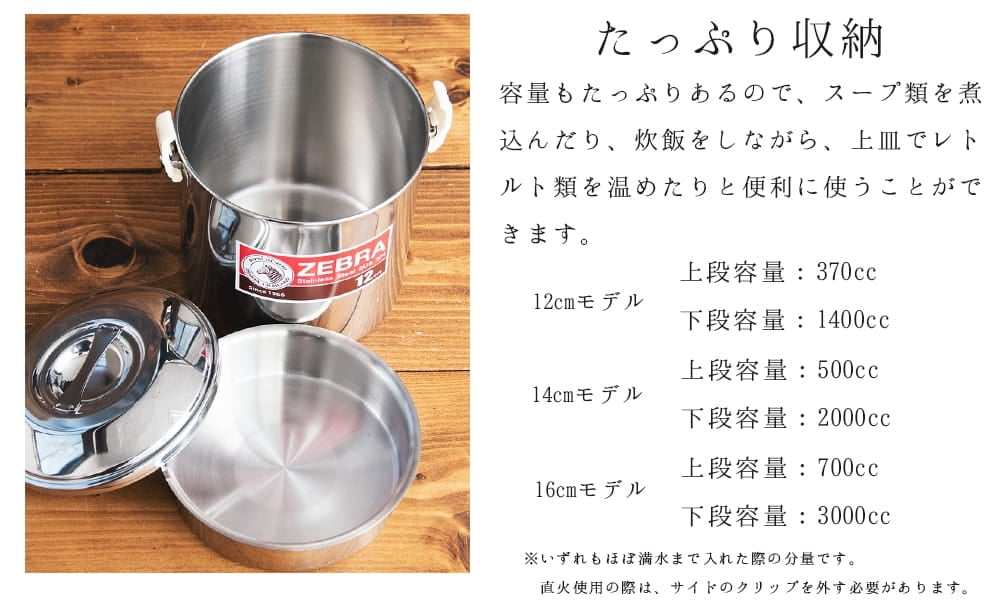 やなせたかし エンジェルチャイム 皿 キャンディポット 3点まとめて