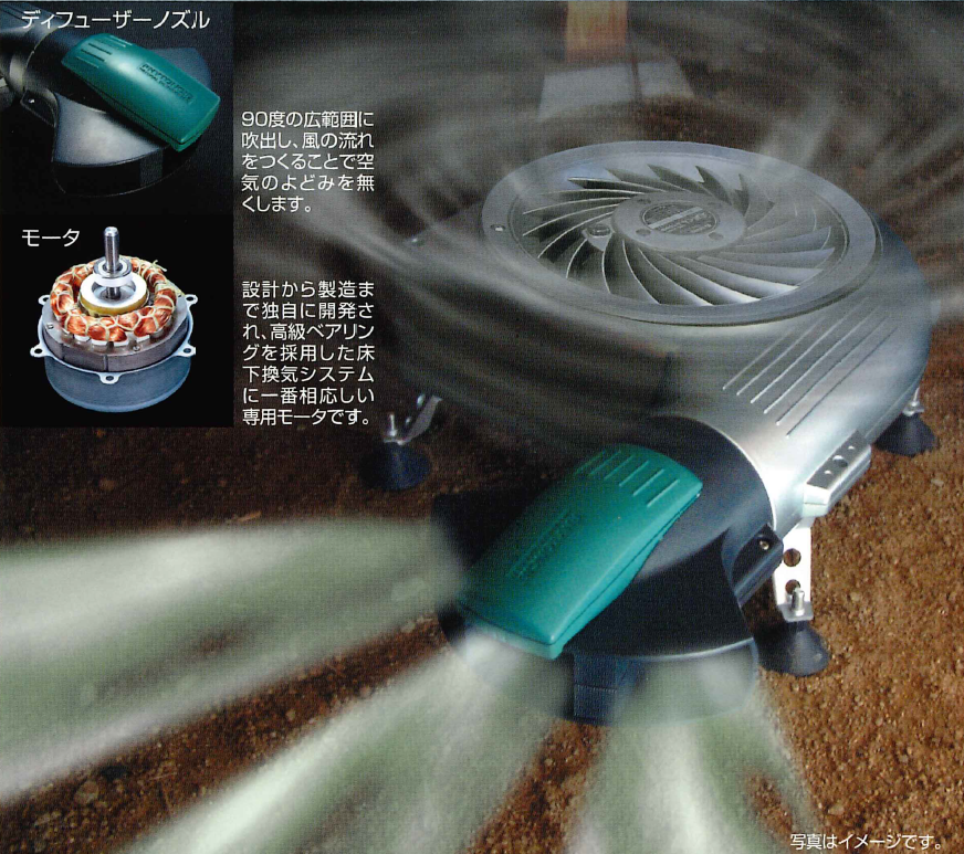 床下の空気を強力拡散という新しい発想で理想的な床下環境を実現します