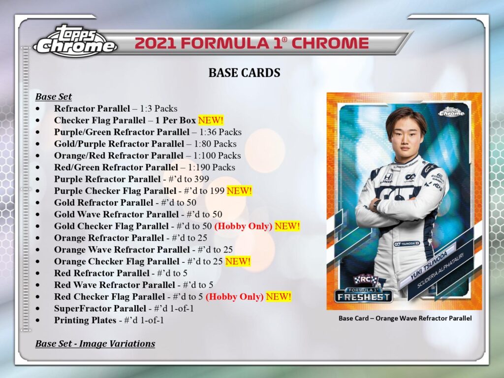 2021 TOPPS FORMULA 1 CHROME Hobby【製品情報】 | Trading Card Journal