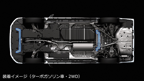 VELLFIRE（ヴェルファイア） GR PARTS（GRパーツ） | TRD