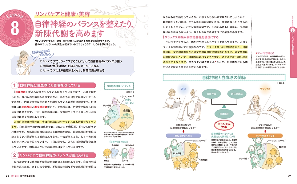 ユーキャンのリンパケア資格取得講座｜学習のステップ