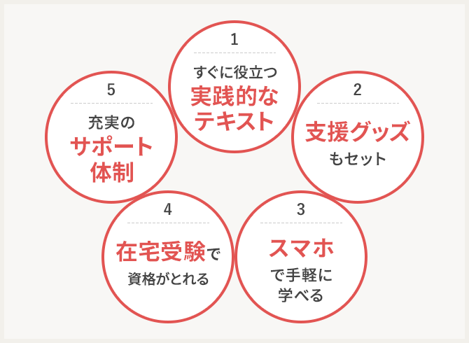 子ども発達障がい支援アドバイザー資格取得講座｜通信教育講座なら生涯