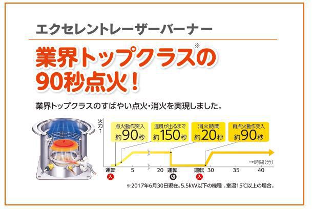トヨトミ FR-V3602 FF式ストーブ ウエダ金物【公式サイト】