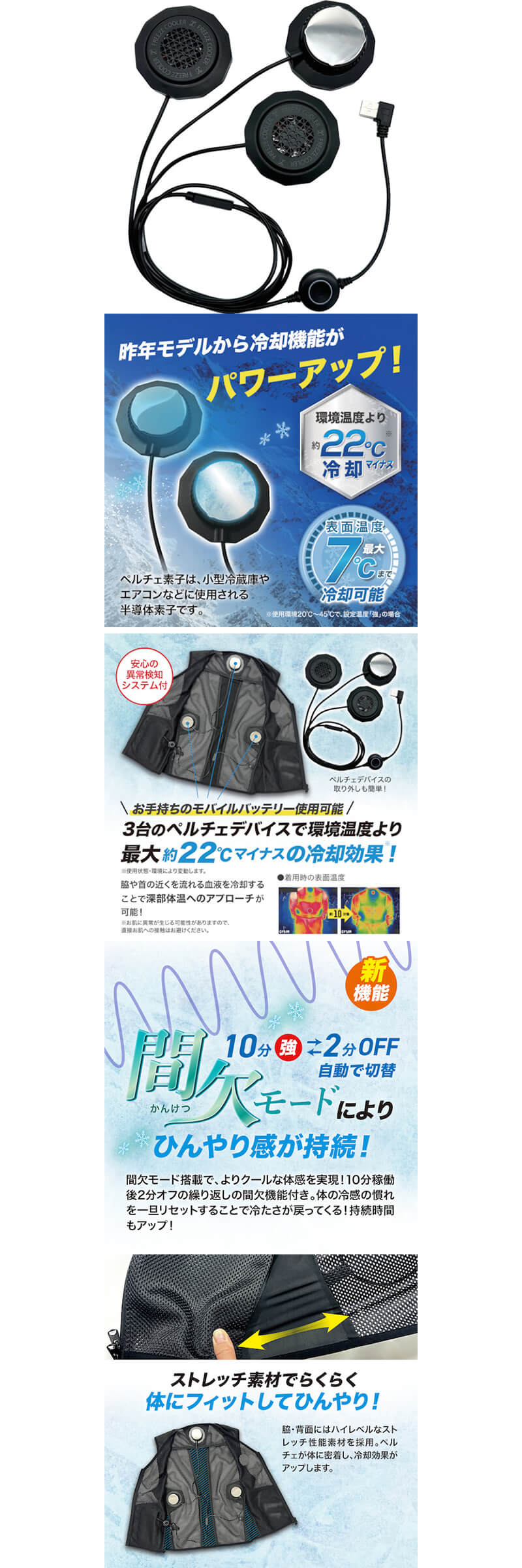 アイズフロンティア IZPV-SET2-M I'Z ペルチェベストセット2 (Mサイズ