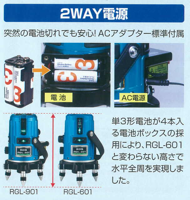 KDS RGL-901 ミントグリーンレーザー ウエダ金物【公式サイト】
