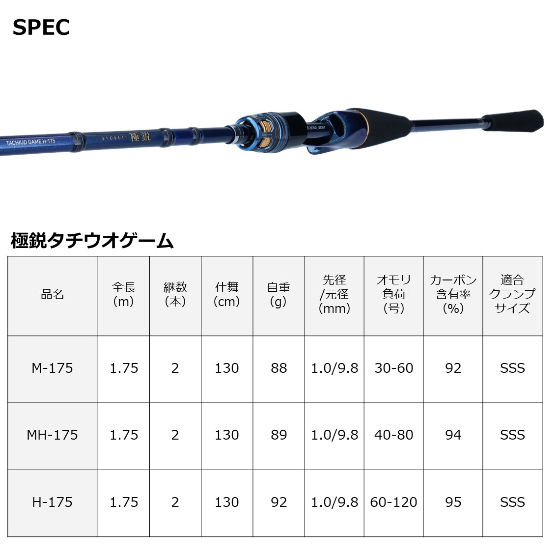 ダイワ 極鋭タチウオゲーム MH-175 - 上島釣具店