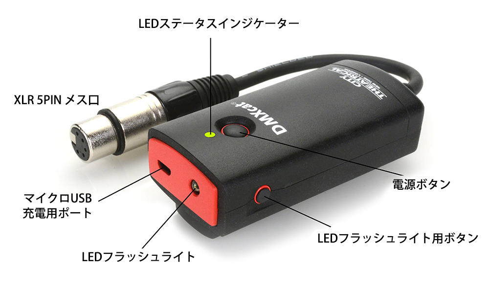 マルチバース DMXcat 多機能テストツール クイックスタートガイド