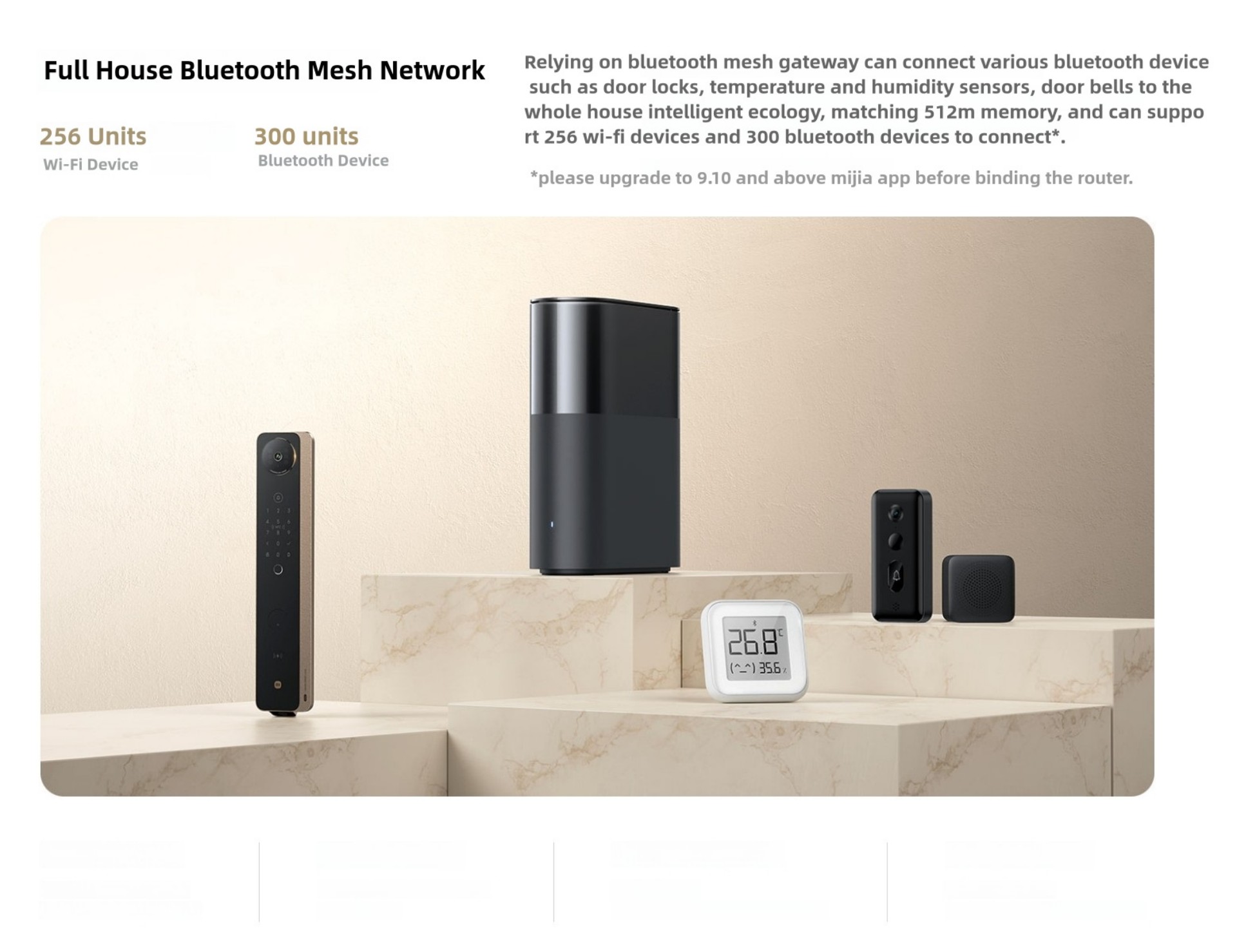 Xiaomi Router BE3600 Pro WiFi 7 MLO Dual-Band Mesh