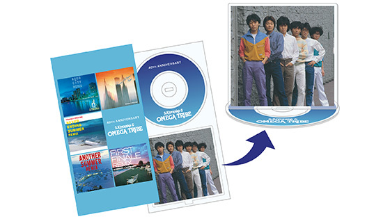 今、REMIXシリーズのCD「帯」の裏に書いてあるコメントの「謎」が