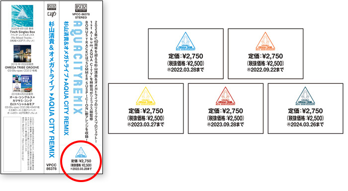 今、REMIXシリーズのCD「帯」の裏に書いてあるコメントの「謎」が