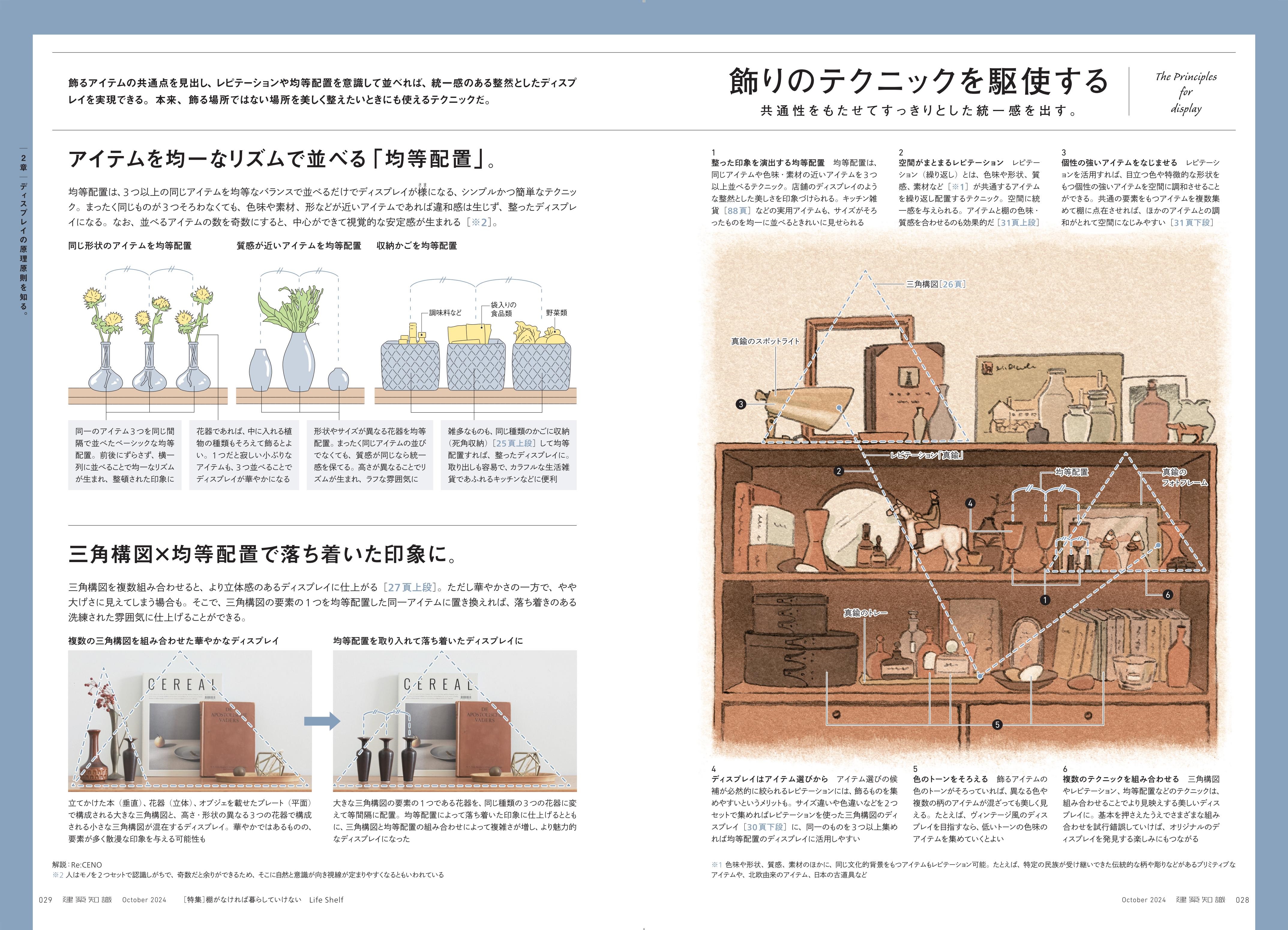 X-Knowledge | 建築知識24/10 棚がなければ暮らしていけない Life Shelf