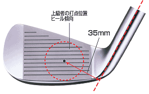 ニュース｜PRGR「TR 900 FORGED」限定発売
