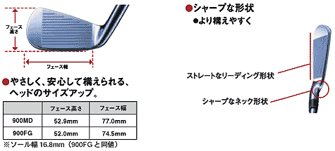 ニュース｜PRGR「TR 900 MD」新発売