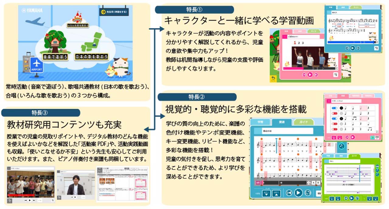 ヤマハ】 ヤマハデジタル音楽教材 うた授業 ～常時活動から歌唱共通