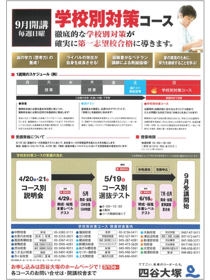 四谷大塚ドットコム 中学受験の四谷大塚 校舎のご案内 | 渋谷校舎