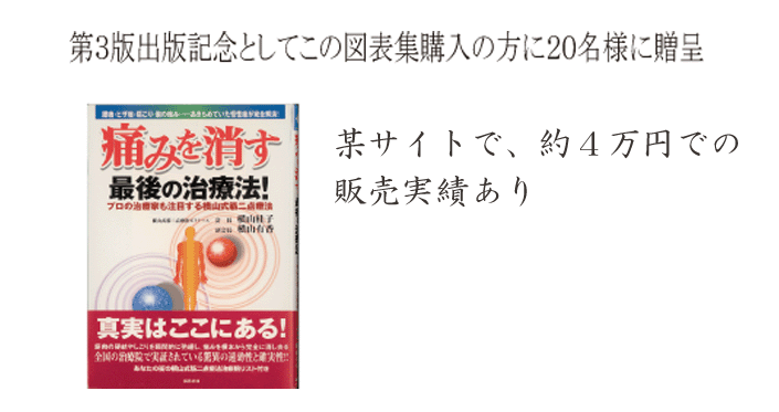 整体セミナー開催中！｜整体セミナーの横山式筋二点療法ゼミナール
