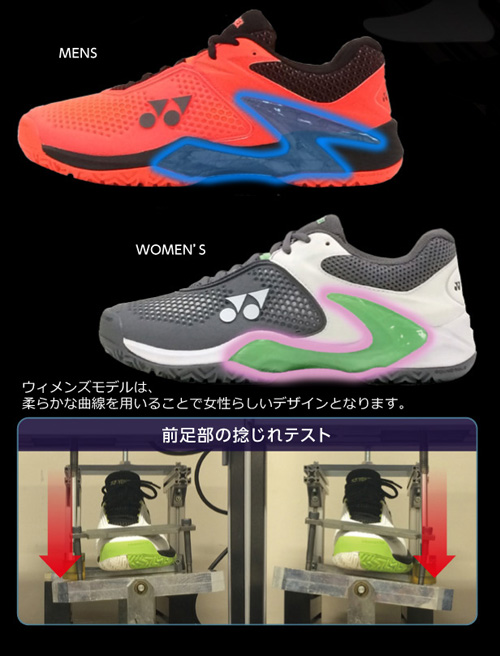 パワークッション®プラスと新設計・アジリティボルトが素早い切り返し