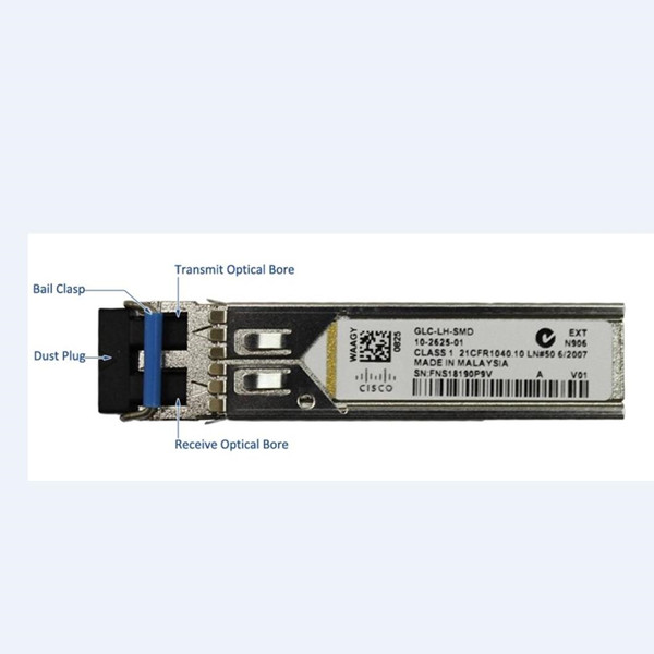 CISCO GLC-LH-SMD SFP モジュール cisco glc-lh-sm sfp Cisco SFP YCICT