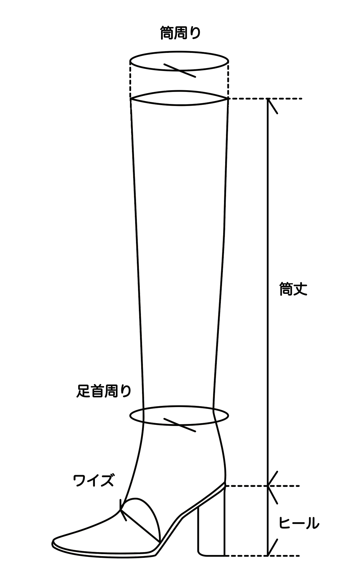 YELLO / サイズガイド