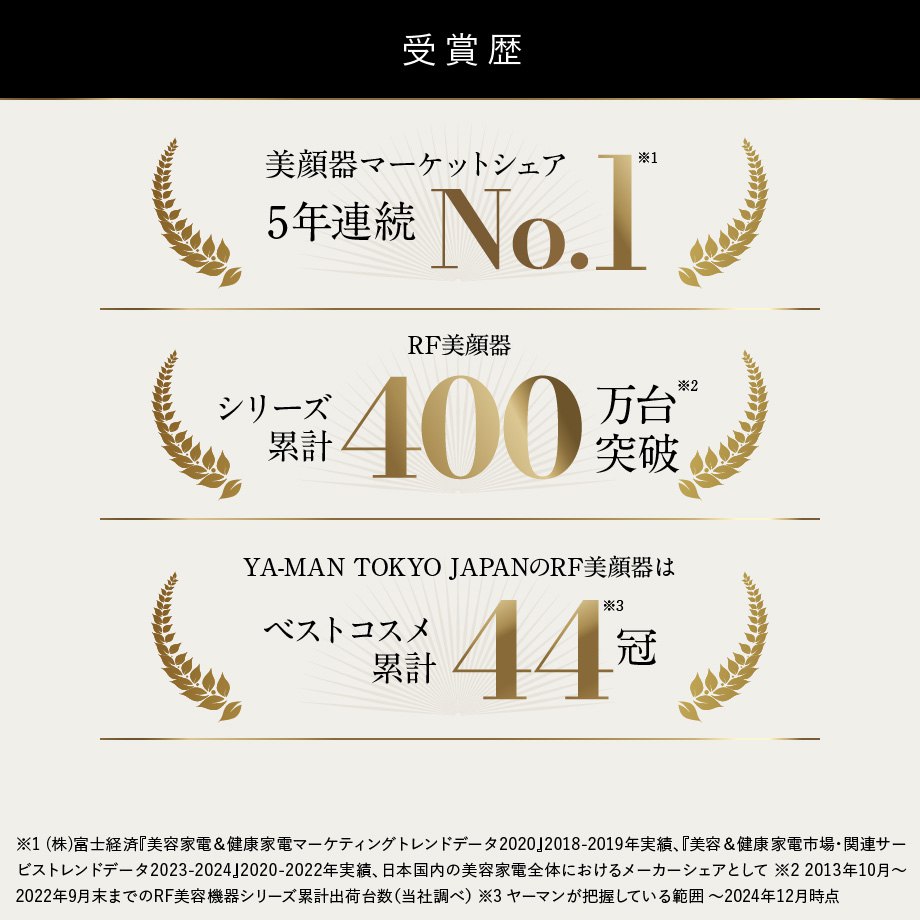 次世代エイジングケア技術CERTEC（サーテック）×RF（ラジオ波）同時