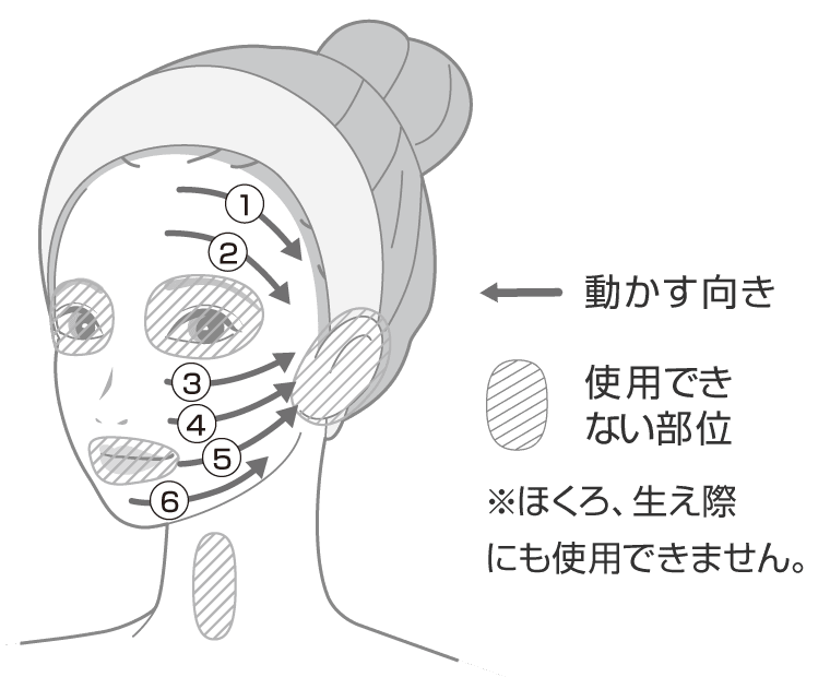 IPL クリアショット | YA-MAN TOKYO JAPAN | ヤーマン株式会社