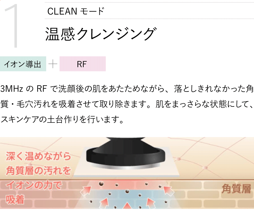 フォトプラス プレステージ S | YA-MAN TOKYO JAPAN | ヤーマン株式会社