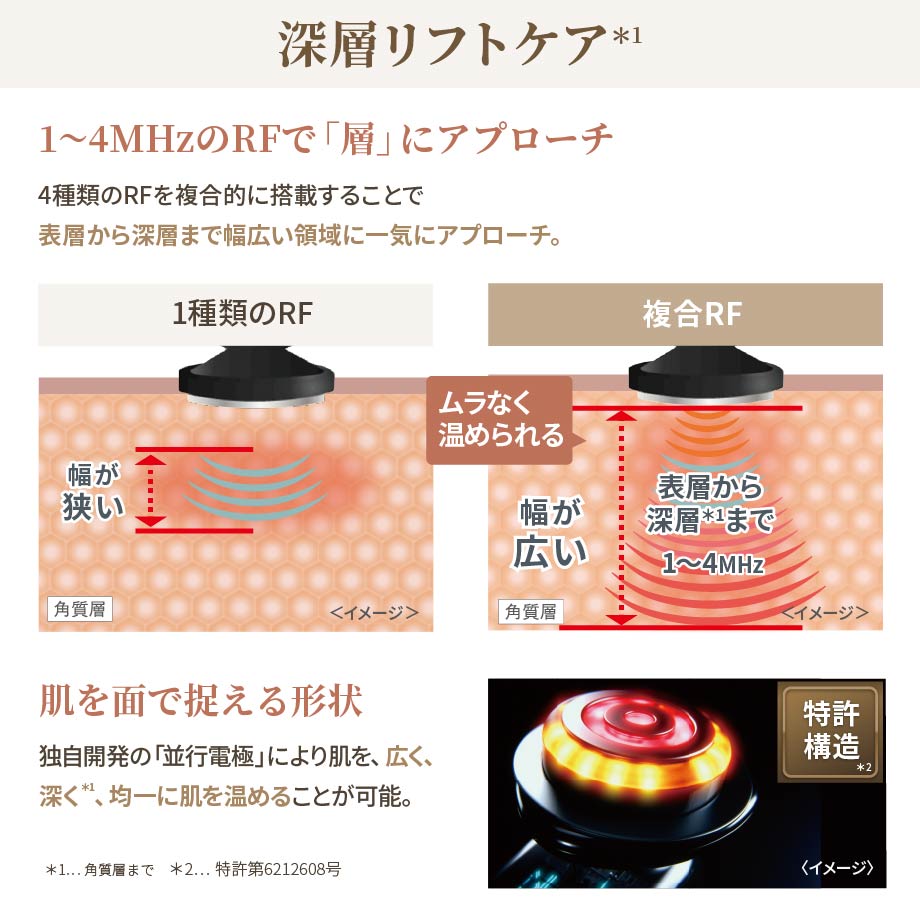 ももりん YA-MAN フォトプラスディープリフト Amazon.co.jp: ヤーマン