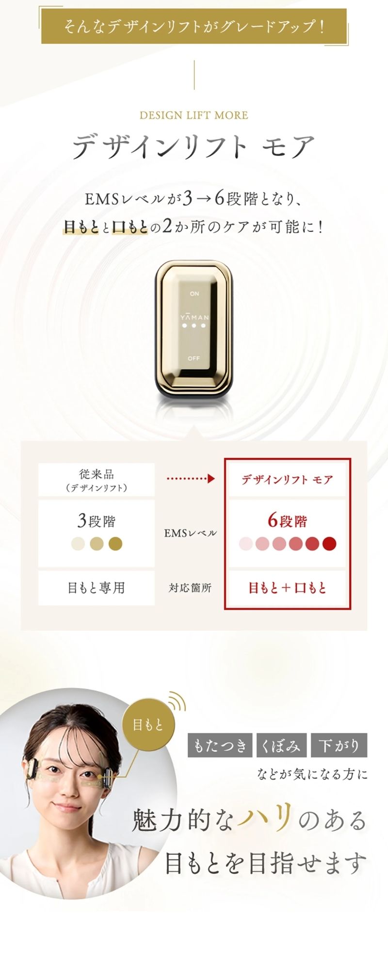 デザインリフトモア目もと集中4か月コース（C1）｜ヤーマン公式通販