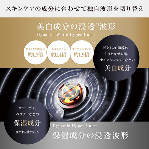 お取引先様ご優待対象】フォトプラスプレステージSP｜ヤーマン公式通販