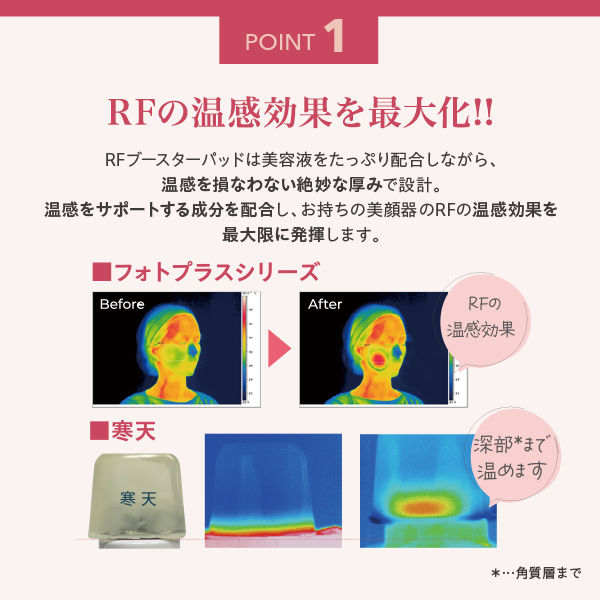 RFブースターパッド15枚入り クリアディープモイスチャー｜ヤーマン