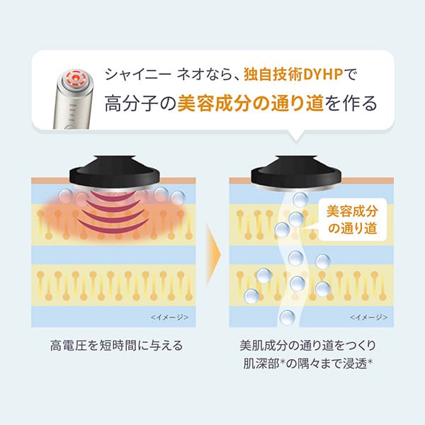 RF美顔器 フォトプラス シャイニー ネオ｜ヤーマン公式通販サイト