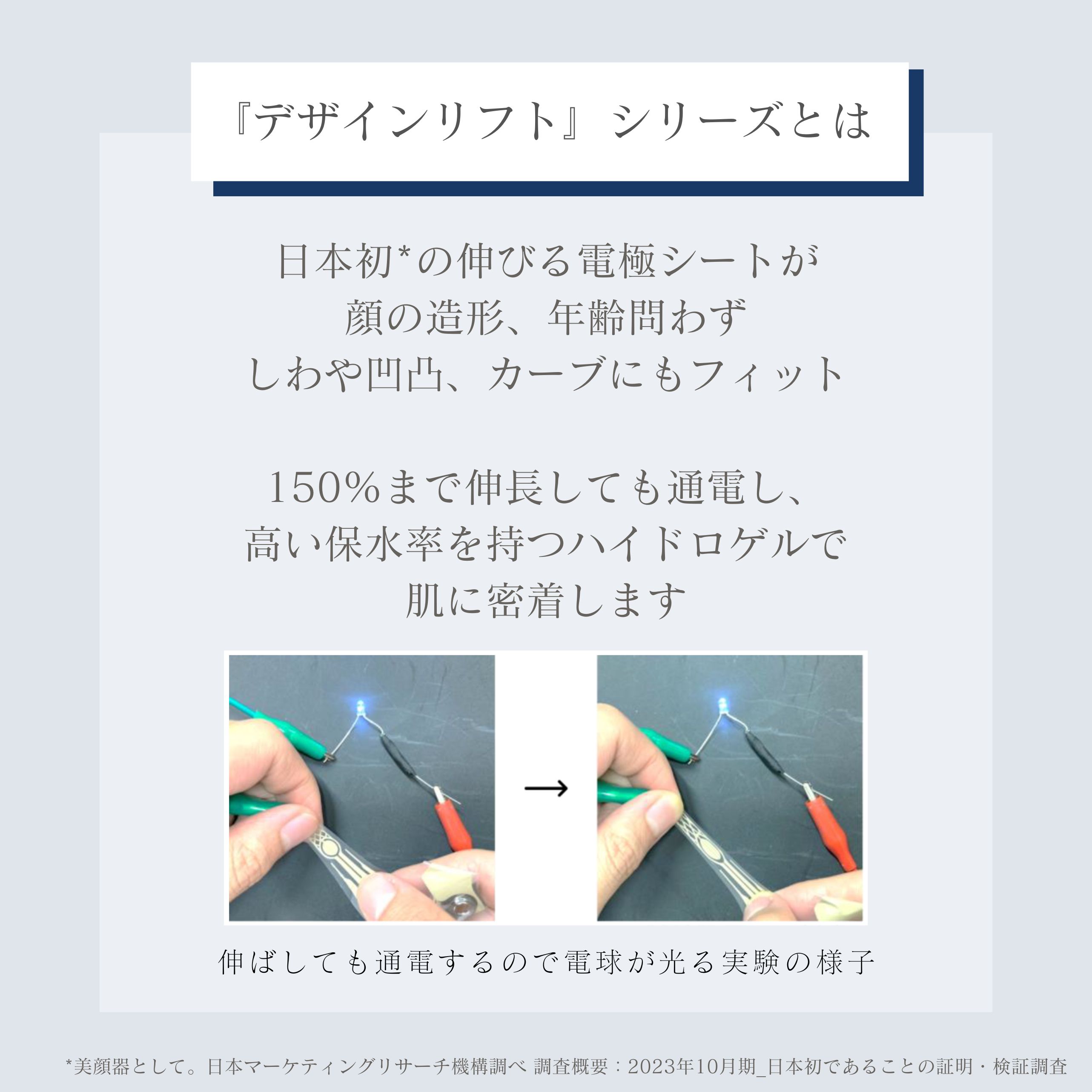 ストレッチフィットシート(口もと)1セット【デザインリフトモア