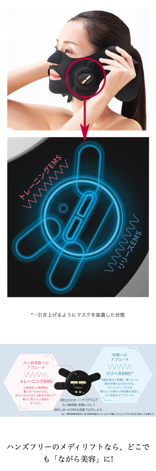 メディリフト プラス セラムセット｜ヤーマン公式通販サイト