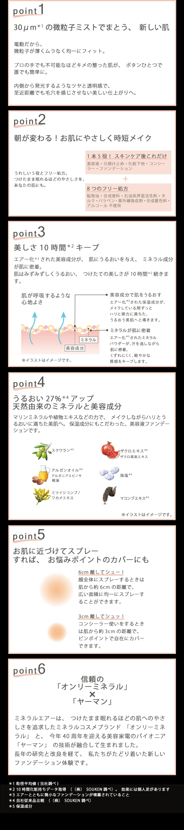 定期】 ミネラルエアースターターセット｜ヤーマン公式通販サイト