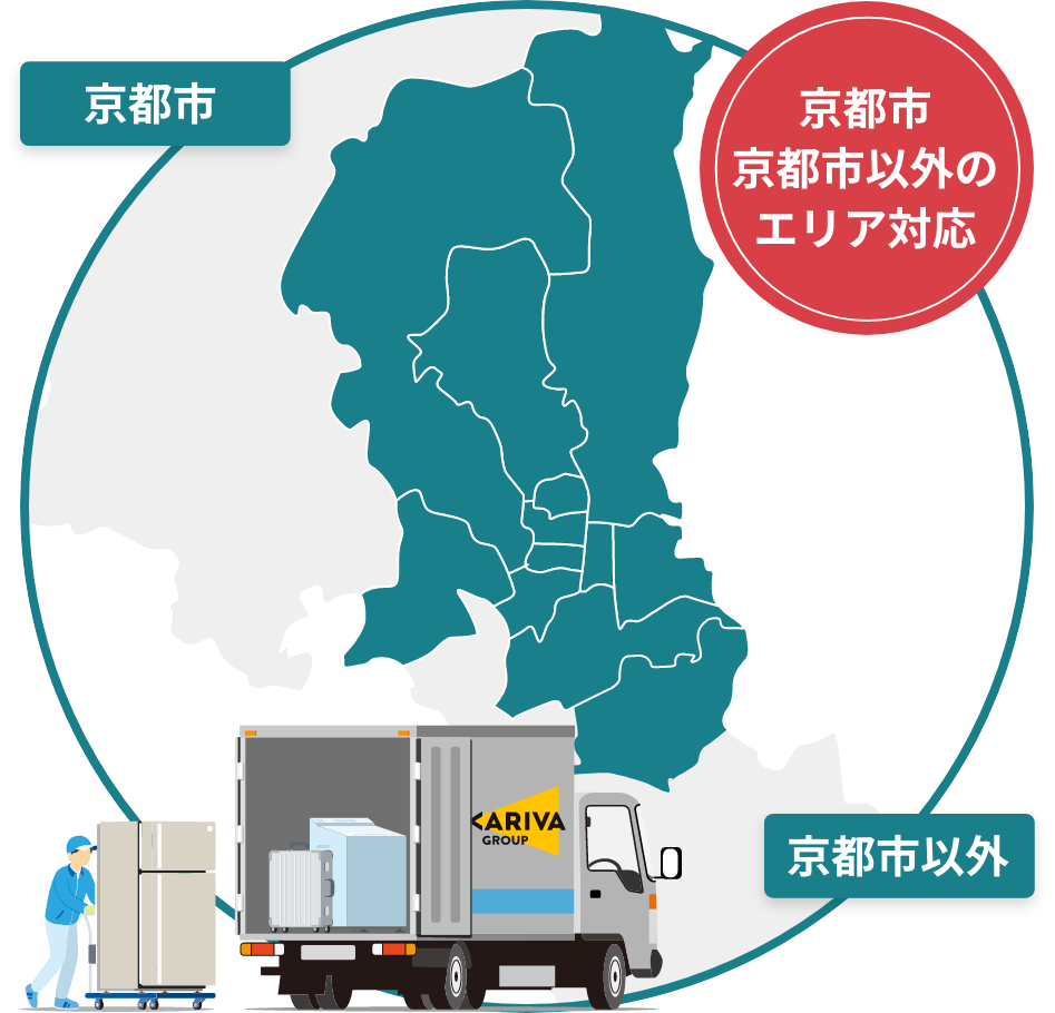 久御山町の不用品回収・粗大ゴミ回収なら山本清掃